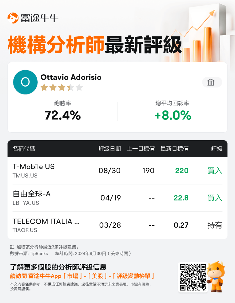 AnalystRecentRatingAutoNews_206671_20240830_cf03da24d76ff7cb5410e3a60d169115a11d865f_1725067824327074_nn_tc