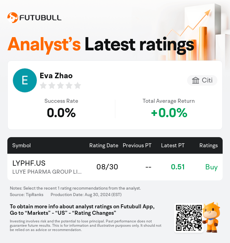 AnalystRecentRatingAutoNews_85096187276474_20240830_c6501ce5ab05f0f5066a356063d8e50fc4f3f74a_1725042627959499_nn_en