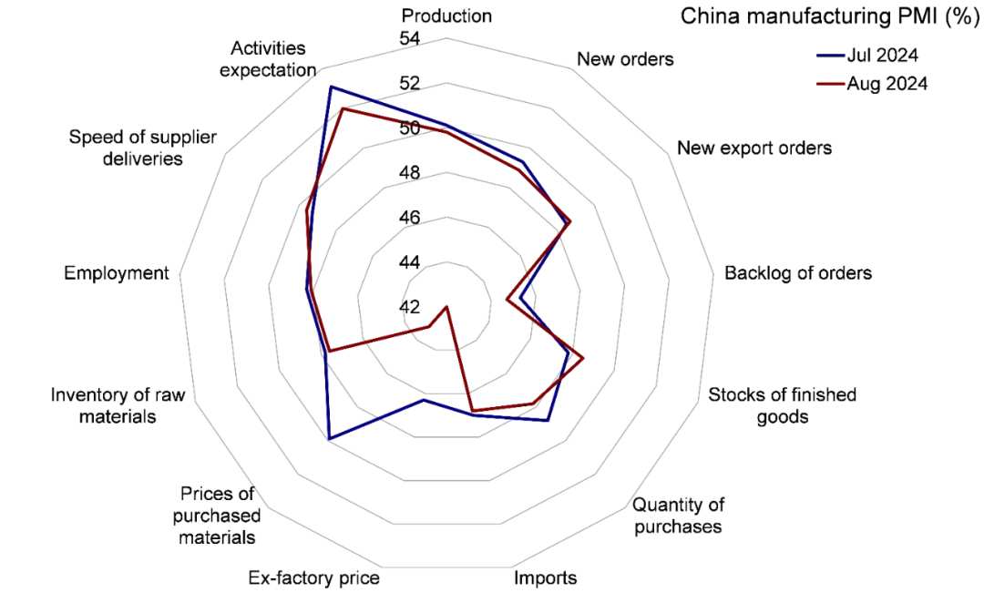 资料来源：Wind，中金公司研究部