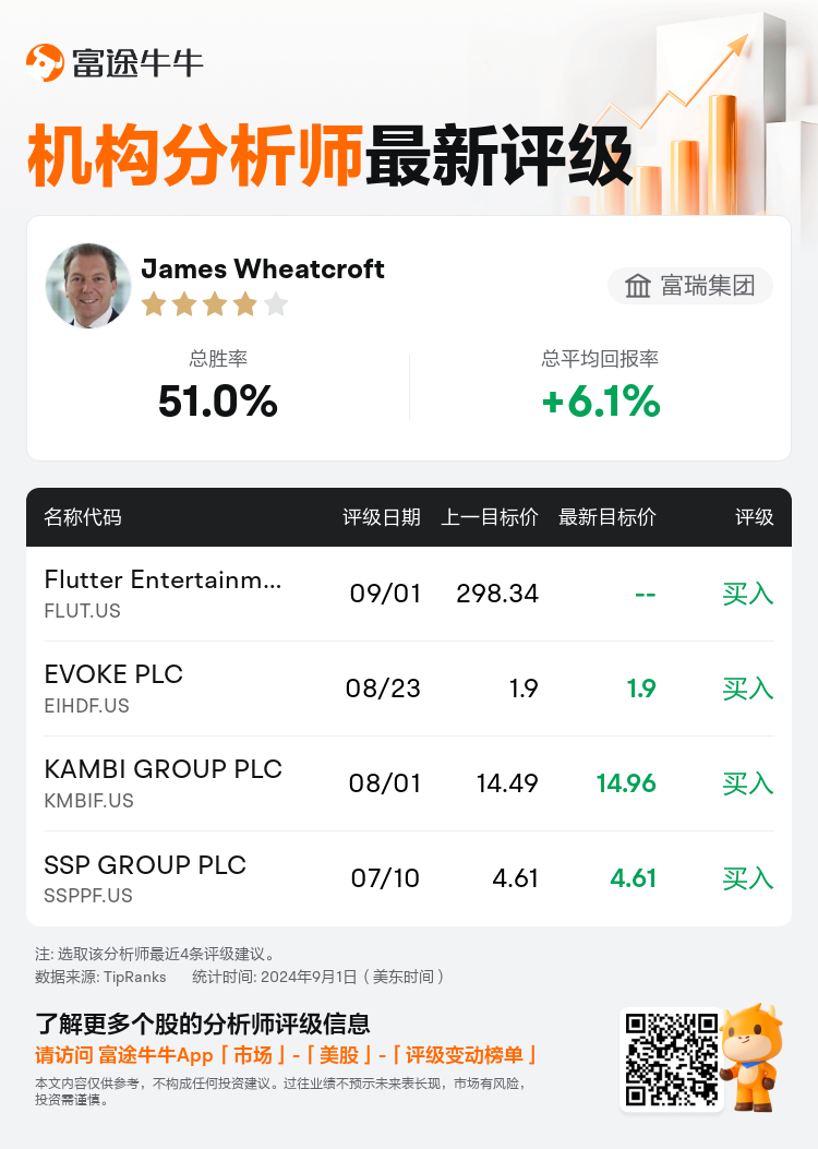 AnalystRecentRatingAutoNews_84825604330151_20240901_5399edcf034f5666920c5583976bc6537b0cc2f5_1725269422314283_nn_sc