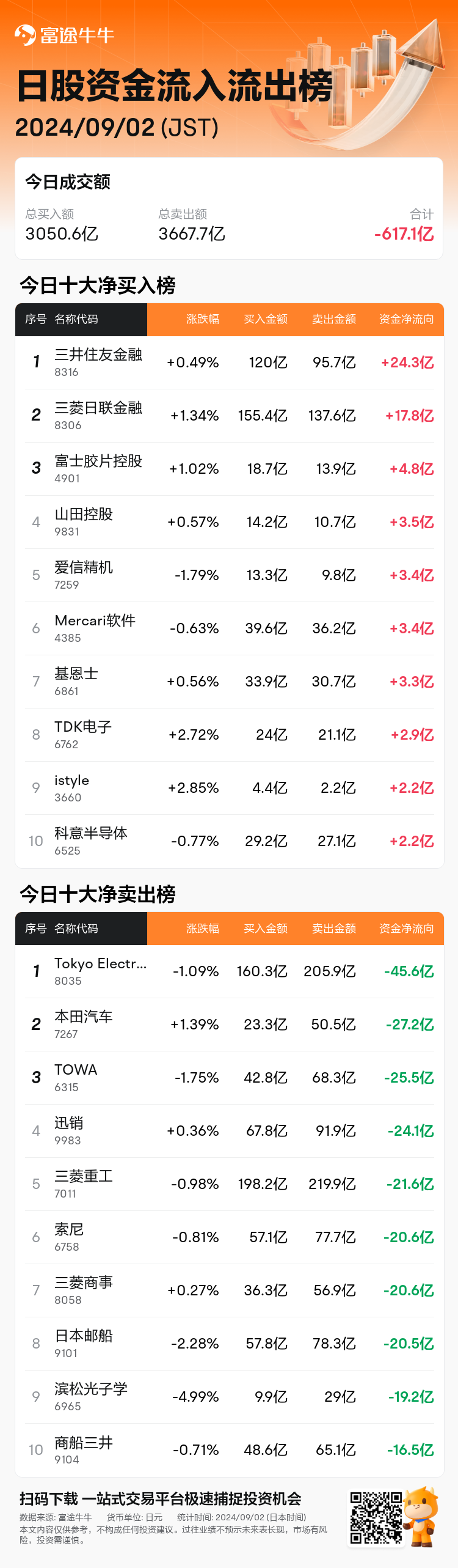 JPStockFlowAutoNewsSpider_nn_20240902_1725257700_zh-cn