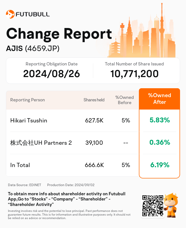 JPStockInsiderTradingAutoNewsSpider_nn_S100UAAS_1725257460_en-us