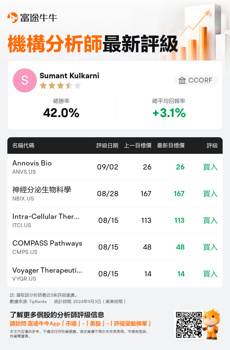 AnalystRecentRatingAutoNews_78546362127104_20240902_e53e7cf62d0f638fe59ced0f0c945d59ea5f9a07_1725366674687980_nn_tc