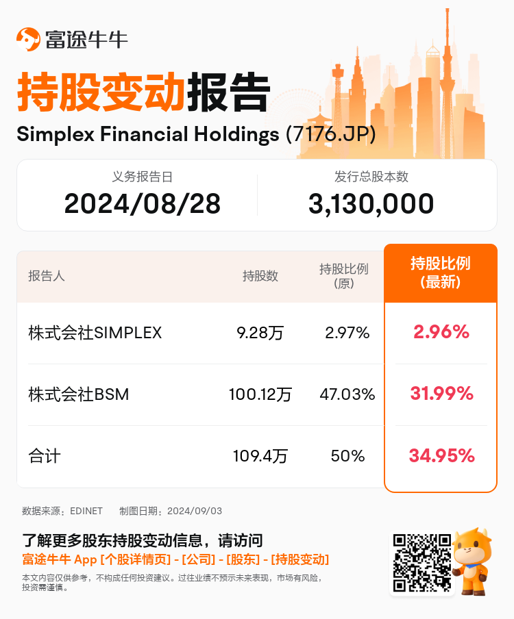 JPStockInsiderTradingAutoNewsSpider_nn_S100UB59_1725349500_zh-cn