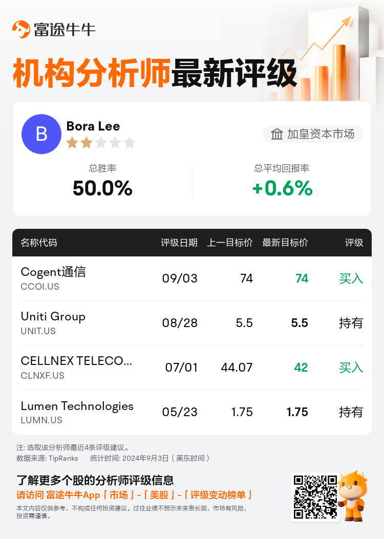 AnalystRecentRatingAutoNews_201850_20240903_bae108a35809567f5c9caeec39185eecb29960ab_1725445827741963_nn_sc