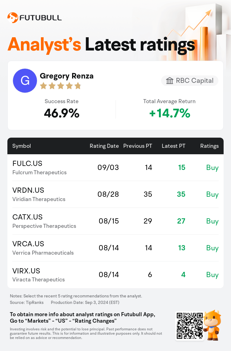 AnalystRecentRatingAutoNews_77674483764895_20240903_dc144bfda82ce2f640fdd057e900a79b076119f6_1725445877670288_nn_en