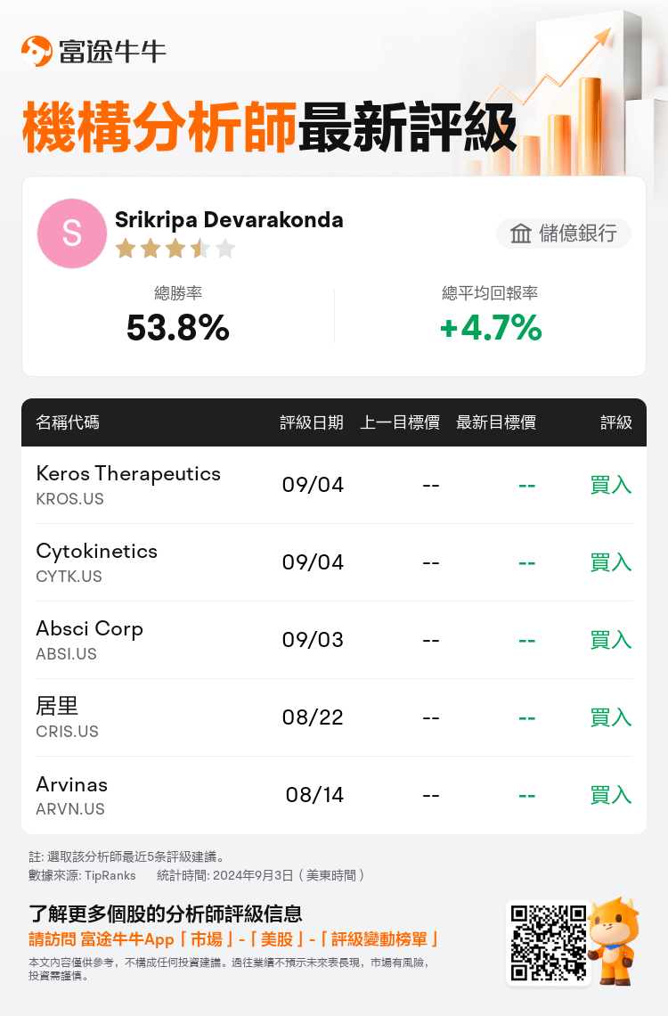 AnalystRecentRatingAutoNews_80844169636635_20240903_251ec9d77485961552ca4b126b995df847e727bf_1725449475666143_nn_tc