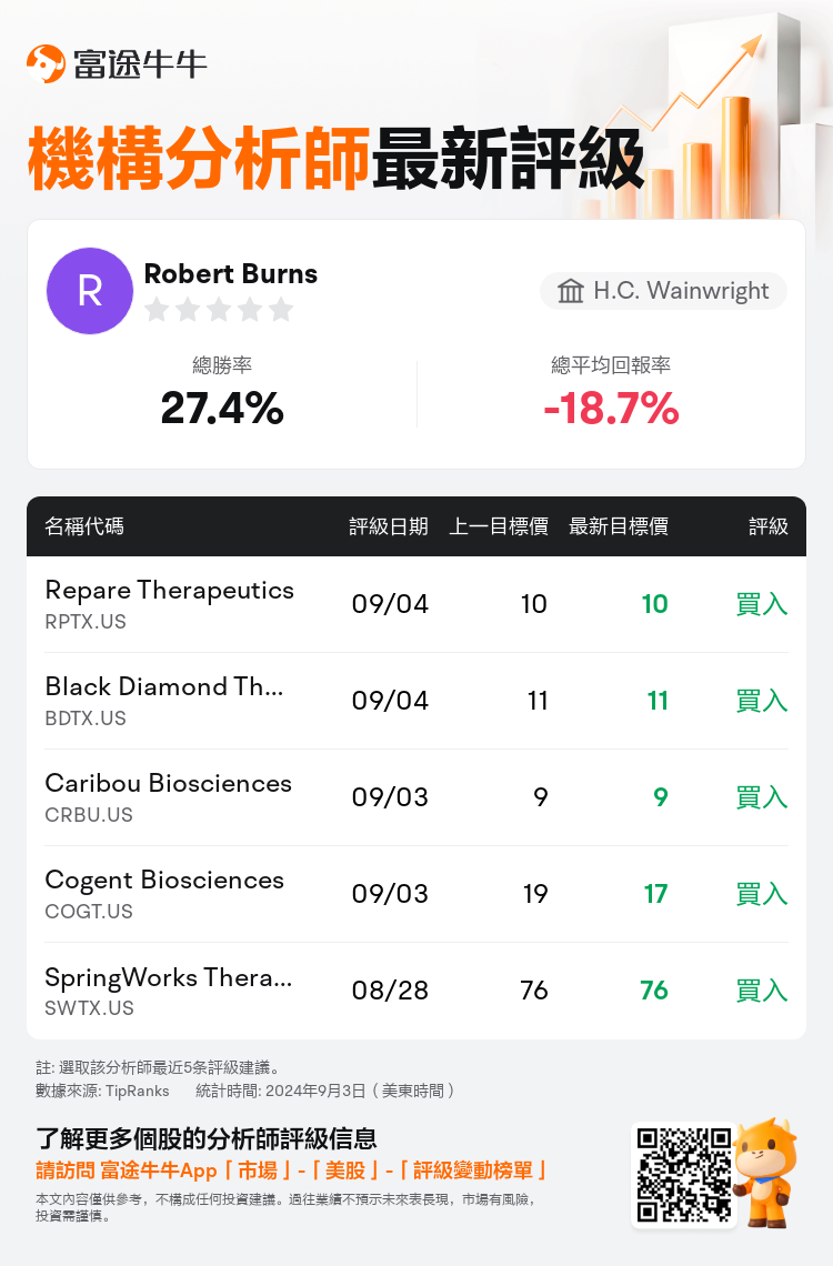 AnalystRecentRatingAutoNews_80861349505873_20240903_505d8a008a5908d9a588788724a7d3cddd629752_1725449415377824_nn_tc