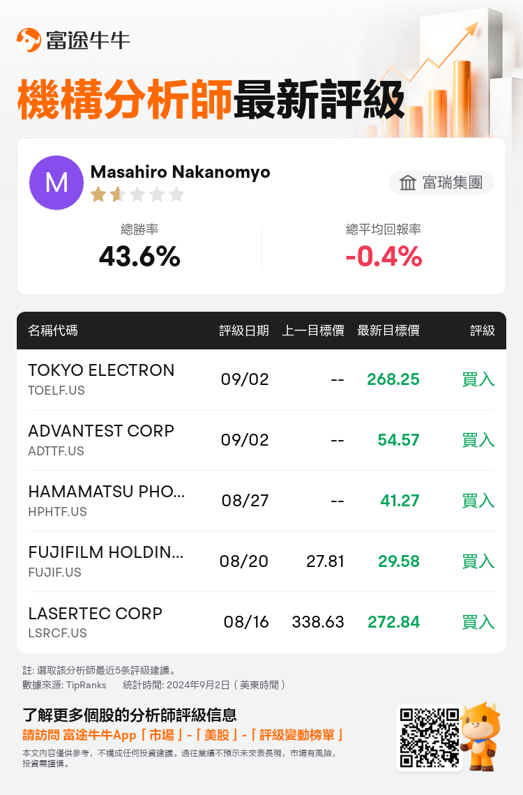 AnalystRecentRatingAutoNews_83945136031625_20240902_e04c2ffe4bbbfc56ad6f72daca20908de3a0b612_1725417018489117_nn_tc