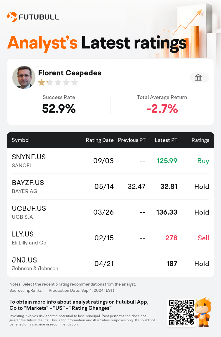 AnalystRecentRatingAutoNews_85096187273127_20240903_5b3801ba5b7394a4c861c45a2f418407d9a22fcd_1725449436669419_nn_en