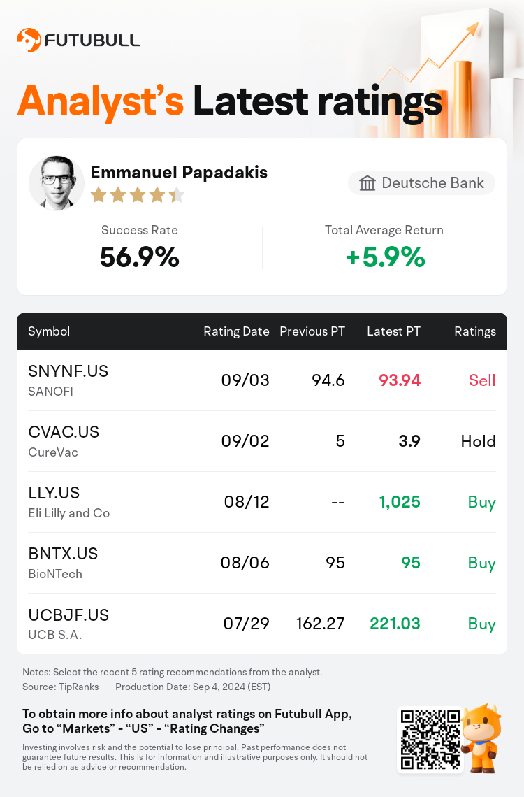 AnalystRecentRatingAutoNews_85096187273127_20240903_a1eee3e982e8e6743f3476b569c1994a93e9d8d3_1725449436667426_nn_en