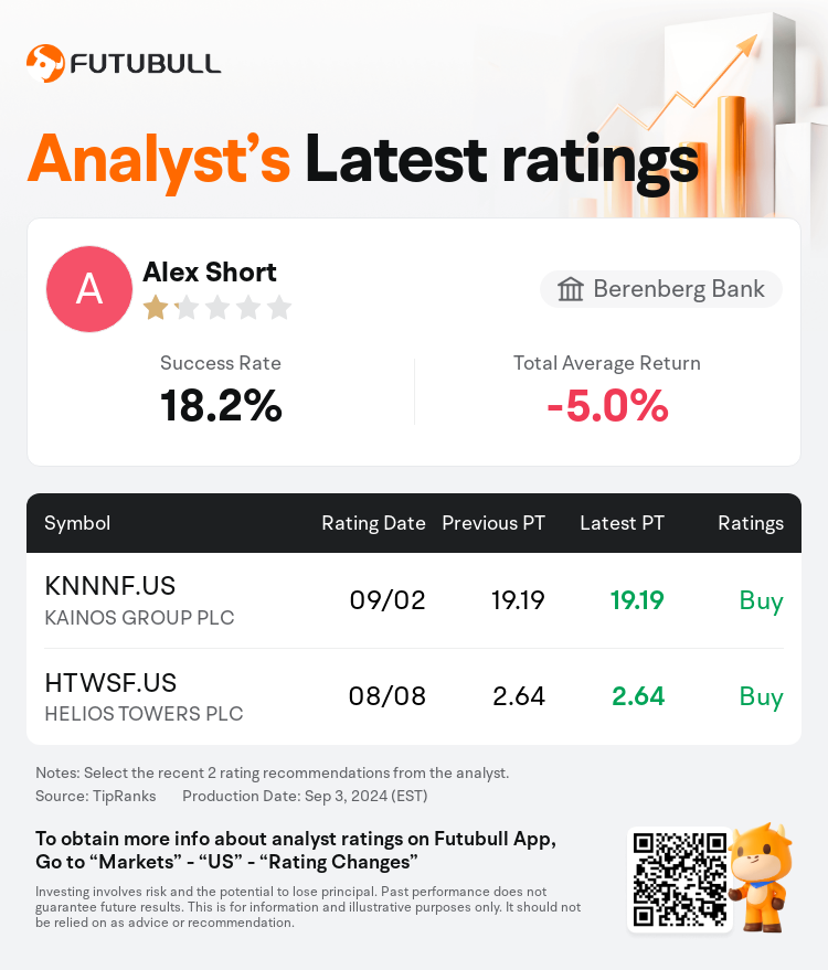 AnalystRecentRatingAutoNews_85096187276306_20240902_fd6ba550c5ba65cbe51e1aeb8ad66226e9dac952_1725395408980672_nn_en