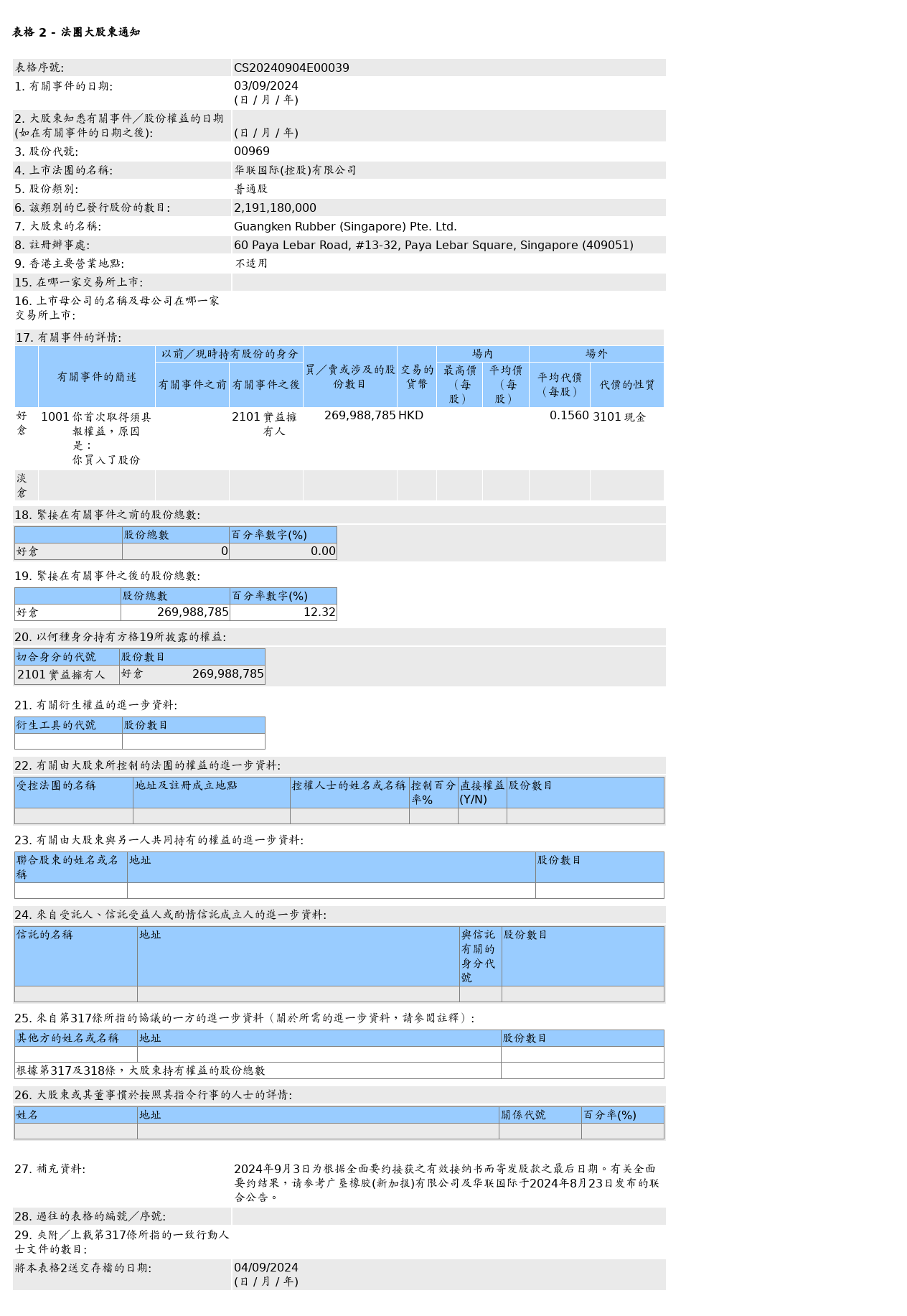 HKEXAutoNews_CS20240904E00039.png