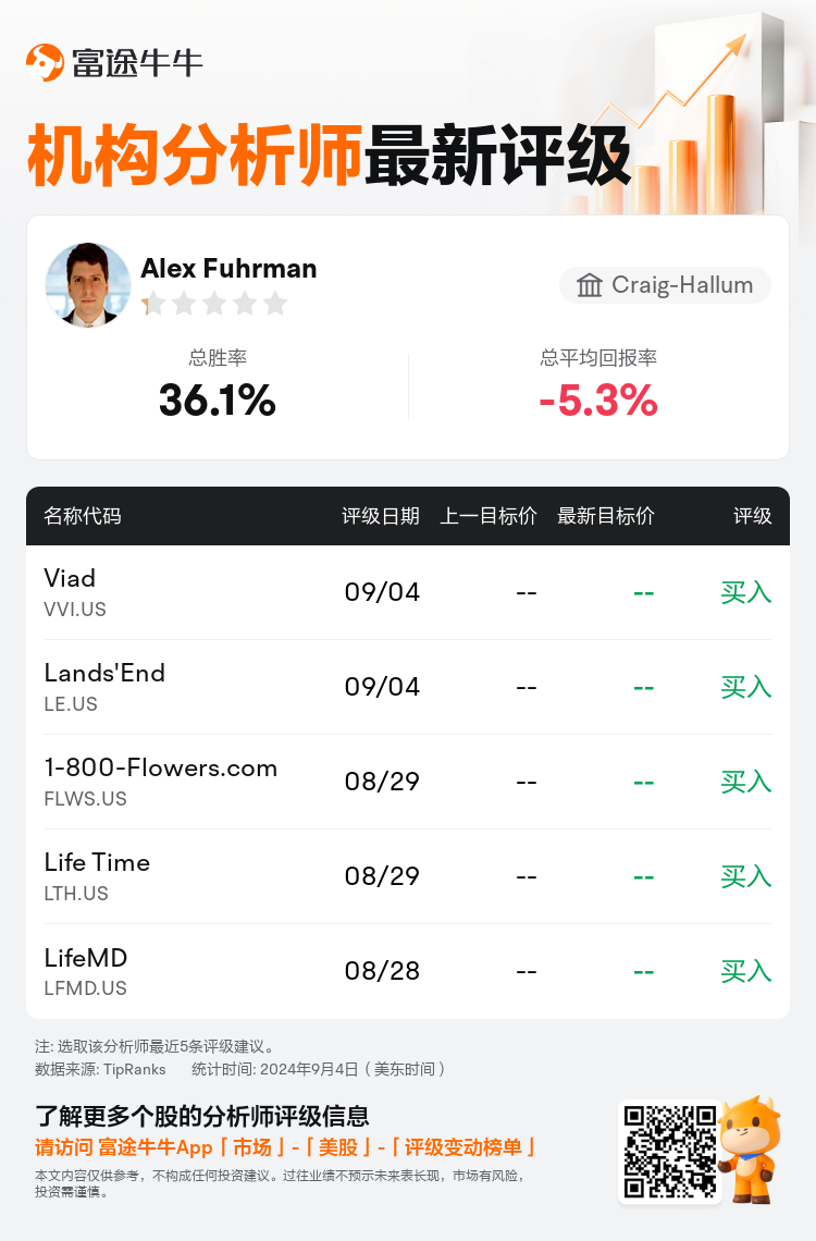 AnalystRecentRatingAutoNews_202650_20240904_6ca80a2efce8455359c43f2b8842c91b6b9bb9f2_1725535820606800_nn_sc