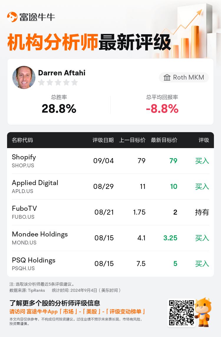 AnalystRecentRatingAutoNews_211011_20240904_0d26e6a92424546af66dda4c47d4c18ffa8265b2_1725539452044691_nn_sc