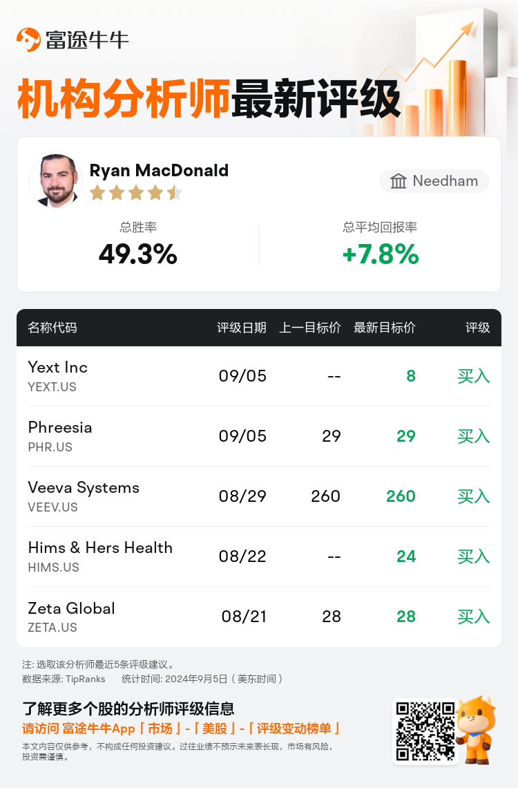 AnalystRecentRatingAutoNews_74101070970987_20240905_af45837a3e7a7291b1355a8063eab310d8bb1b31_1725535831824711_nn_sc