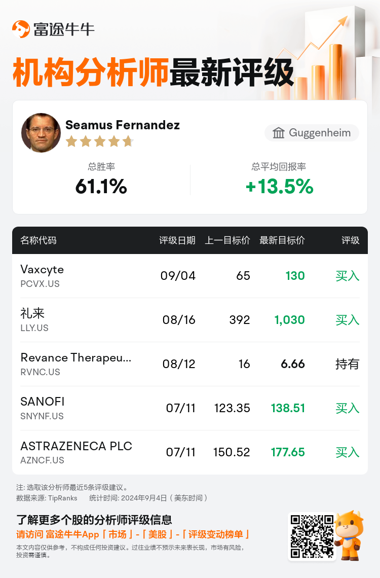 AnalystRecentRatingAutoNews_79113297810562_20240904_c6d0b821805a2682093c36127b236f94e68f5006_1725535882962411_nn_sc