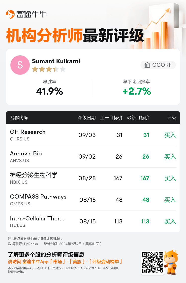 AnalystRecentRatingAutoNews_80741090421274_20240903_e53e7cf62d0f638fe59ced0f0c945d59ea5f9a07_1725478237757625_nn_sc