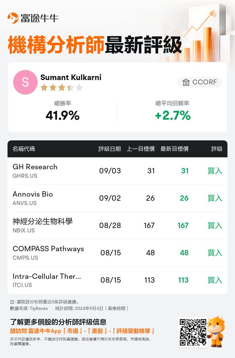 AnalystRecentRatingAutoNews_80741090421274_20240903_e53e7cf62d0f638fe59ced0f0c945d59ea5f9a07_1725478237757625_nn_tc