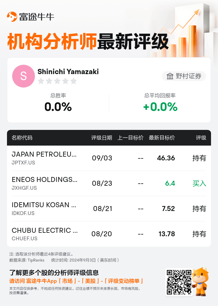 AnalystRecentRatingAutoNews_83945136030840_20240903_94f9250e604d5aee48270aec9709c24d1343ef6a_1725503505423855_nn_sc