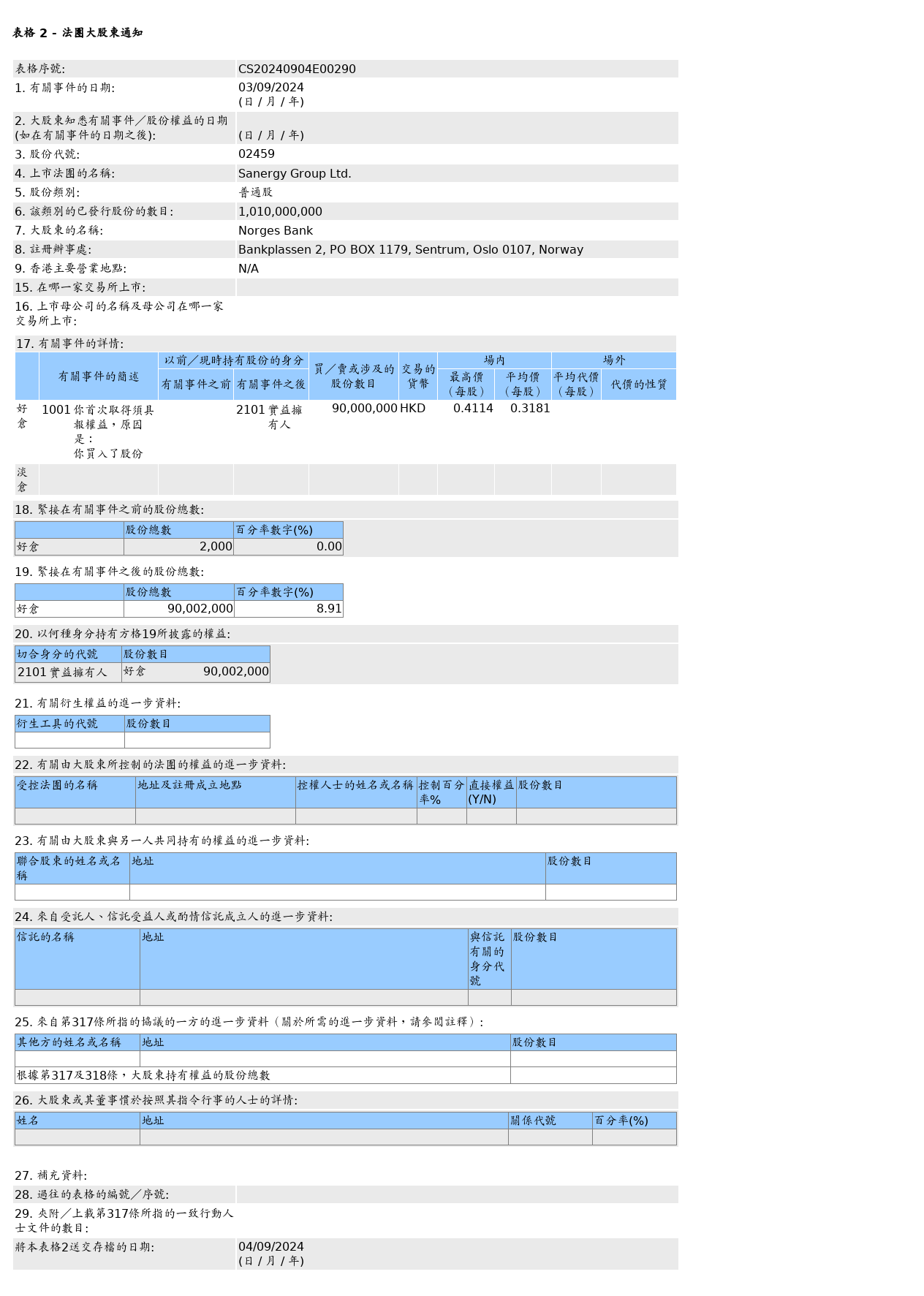 HKEXAutoNews_CS20240904E00290.png