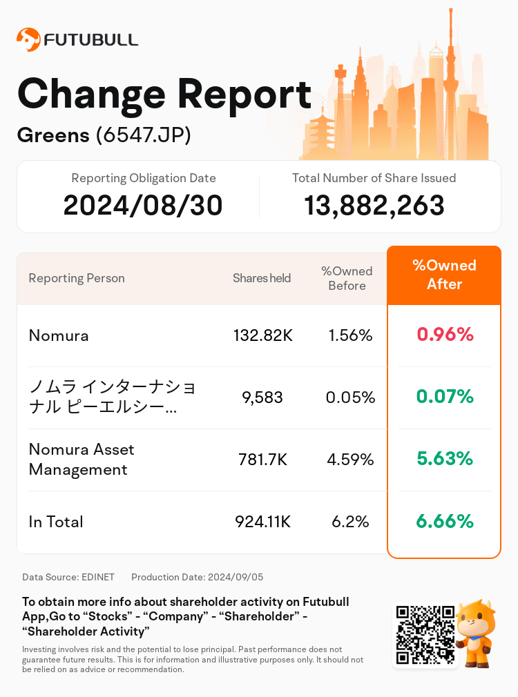 JPStockInsiderTradingAutoNewsSpider_nn_S100UBPG_1725500640_en-us