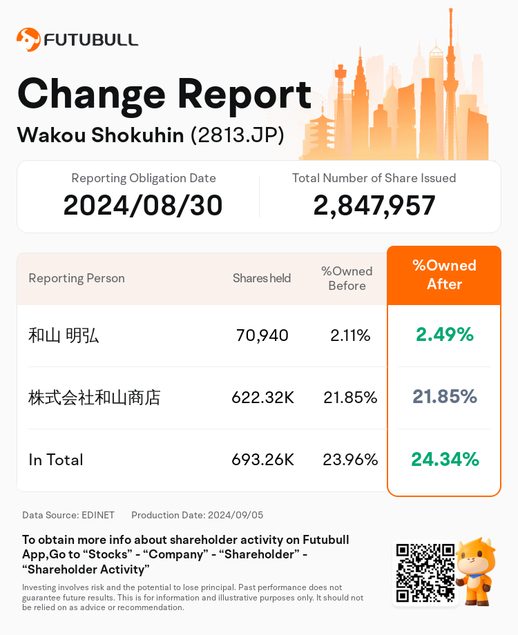 JPStockInsiderTradingAutoNewsSpider_nn_S100UBVL_1725522240_en-us