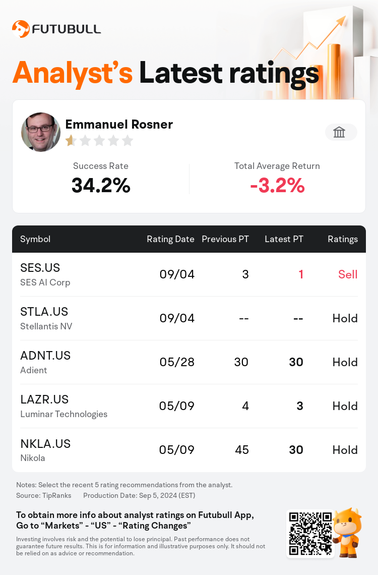 AnalystRecentRatingAutoNews_81716047988444_20240904_d8e6591e9e9bb77cd995e33c9b266bda31bf12e3_1725561002576495_nn_en