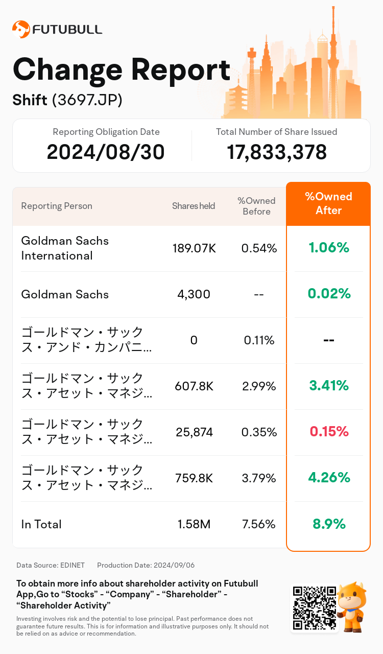 JPStockInsiderTradingAutoNewsSpider_nn_S100UBRL_1725597180_en-us