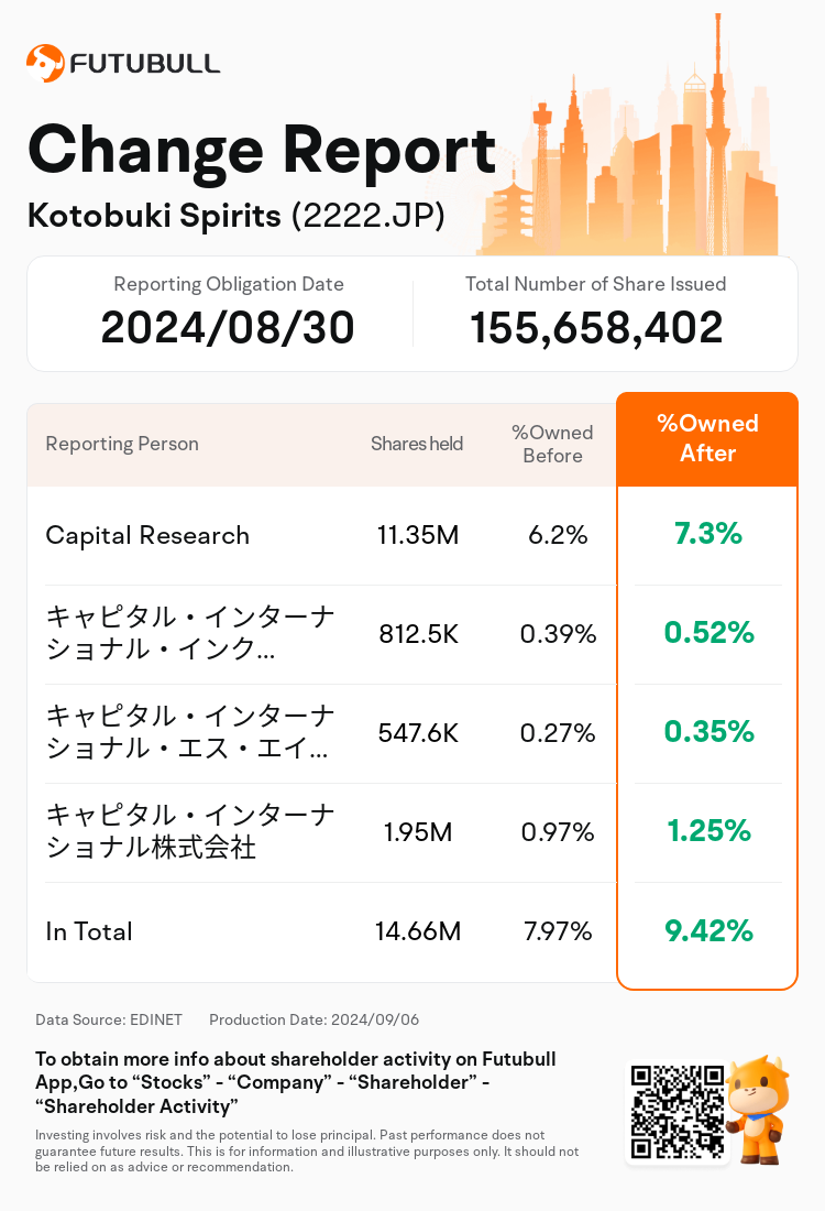 JPStockInsiderTradingAutoNewsSpider_nn_S100UBUT_1725581820_en-us