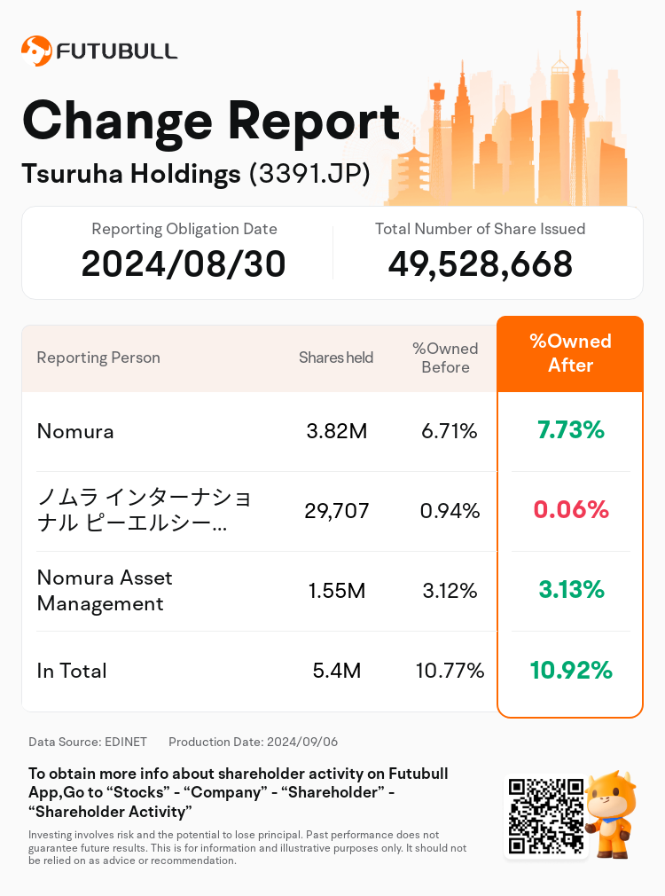 JPStockInsiderTradingAutoNewsSpider_nn_S100UC5X_1725586440_en-us