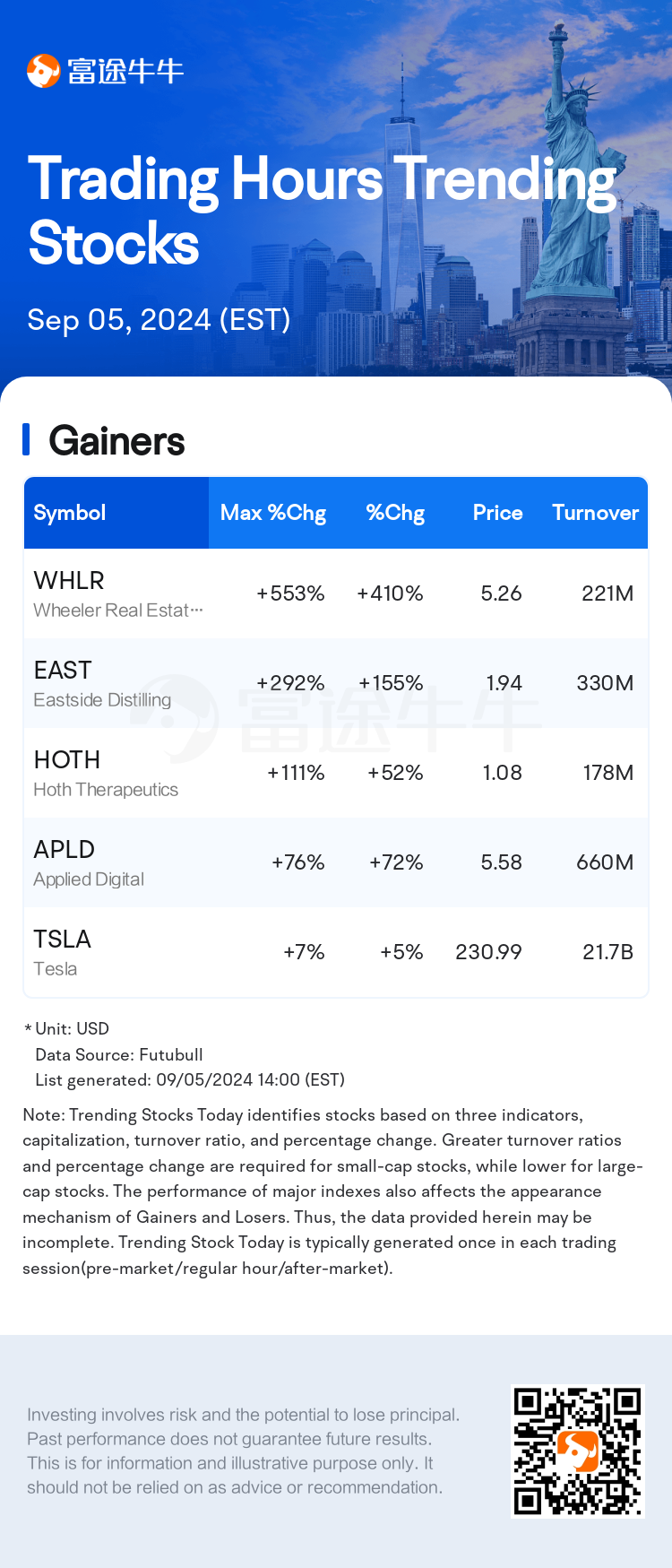 USTodayHotStockAutoNews_nn_20240905_1725559200_en.png