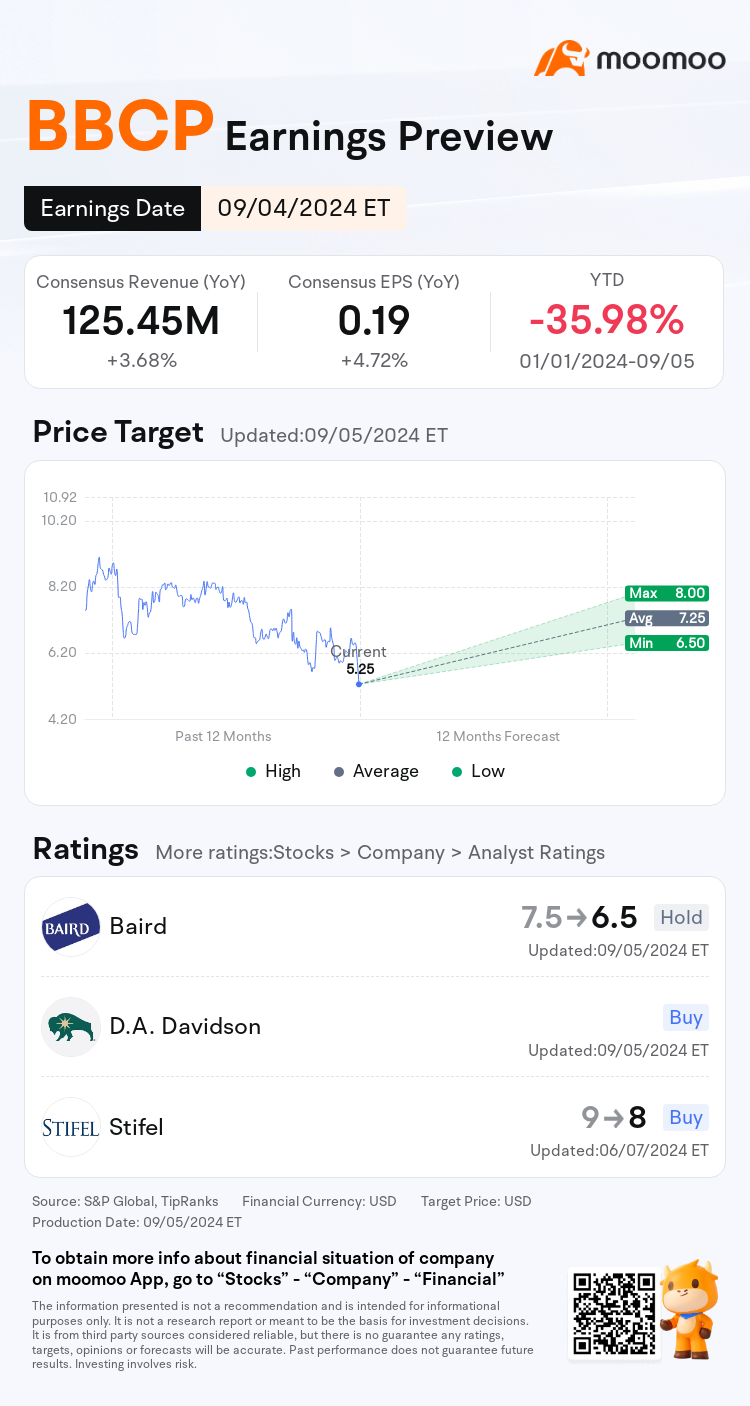 mm_stock_outlook_76755360762941_2024Q3_1725422400_0_1725565500_15223_en