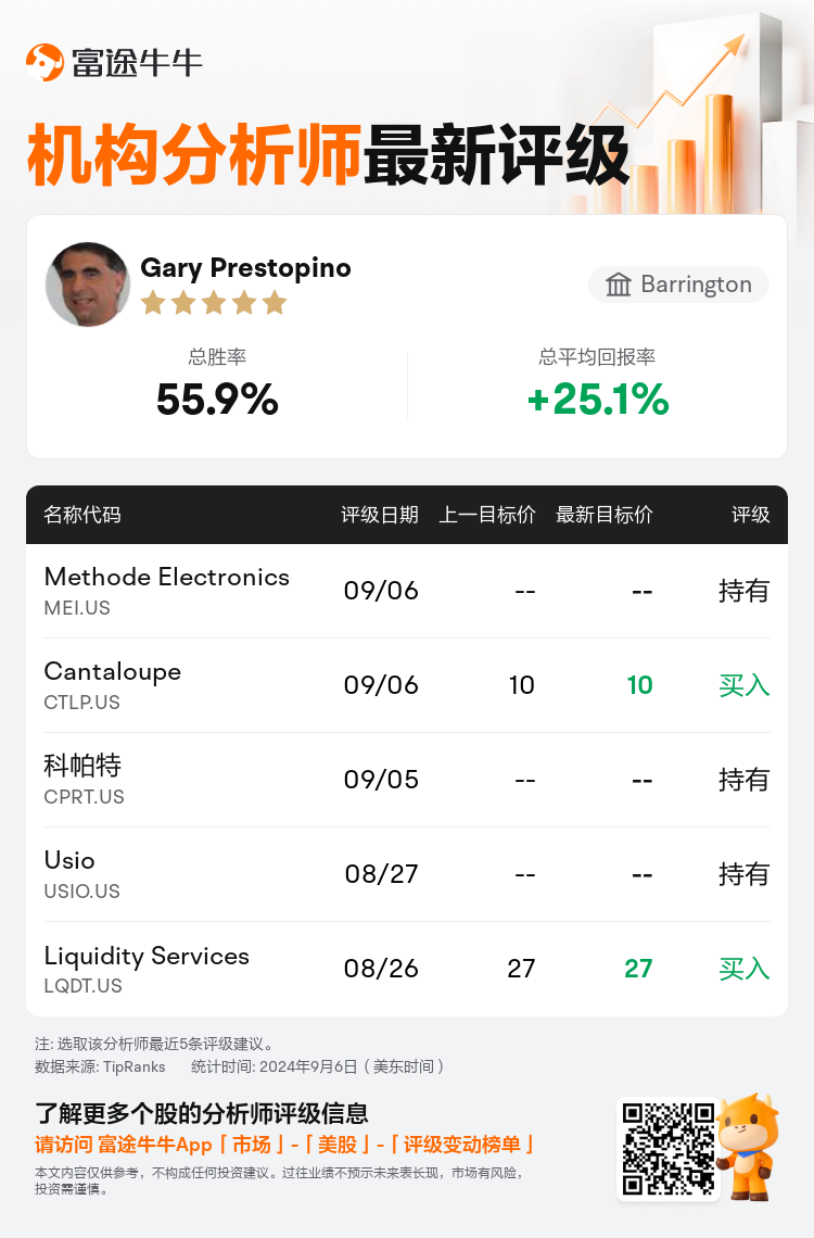 AnalystRecentRatingAutoNews_203007_20240906_f64ba70e28d7aae23e417ca392ad28697c98e946_1725708663954826_nn_sc