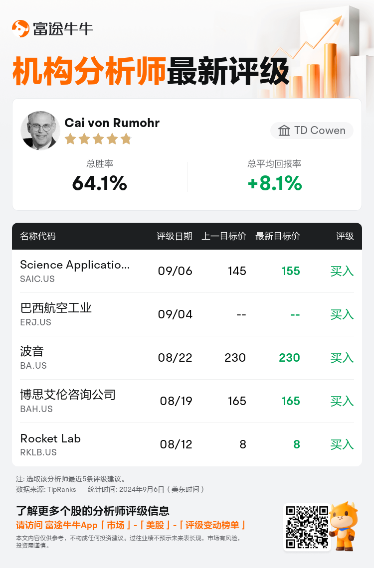 AnalystRecentRatingAutoNews_206979_20240906_5741cfa7937d280b64d214f0ffe89558e6c5a86b_1725701511780006_nn_sc