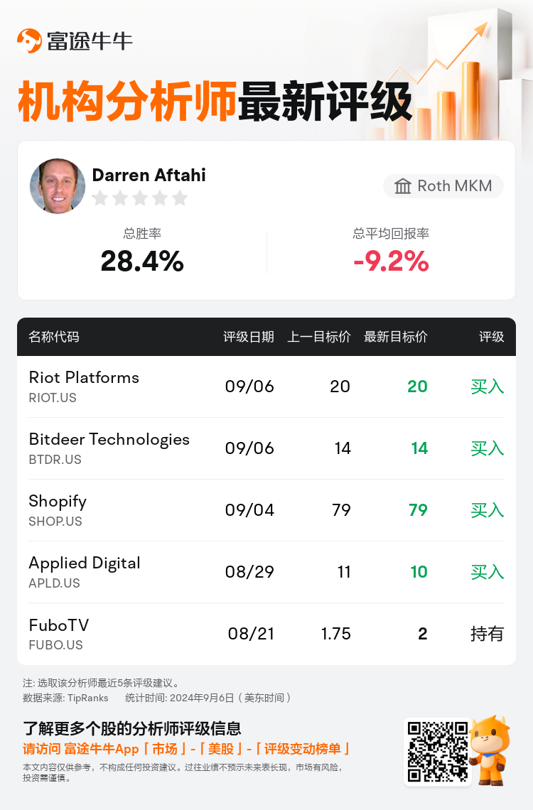 AnalystRecentRatingAutoNews_74977244300645_20240906_0d26e6a92424546af66dda4c47d4c18ffa8265b2_1725701467200218_nn_sc