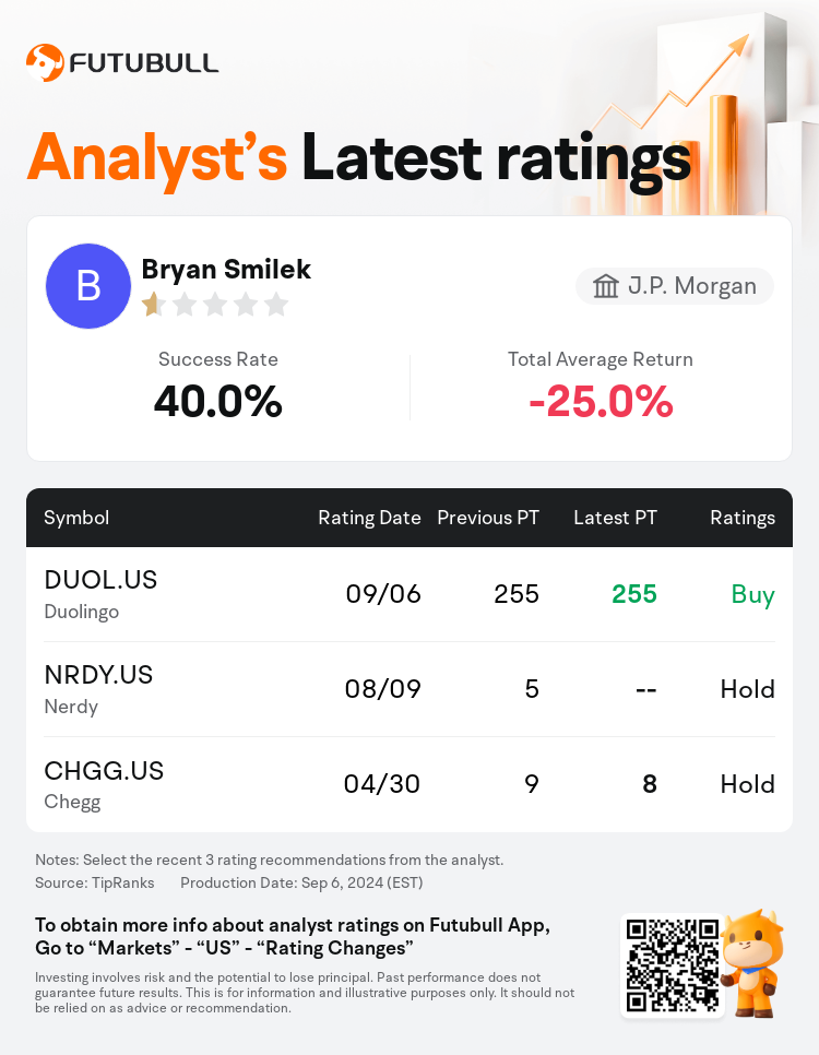 AnalystRecentRatingAutoNews_80857054538563_20240906_4ef724bc6d4e285ee721b6436d571b78114bbec9_1725712265458242_nn_en