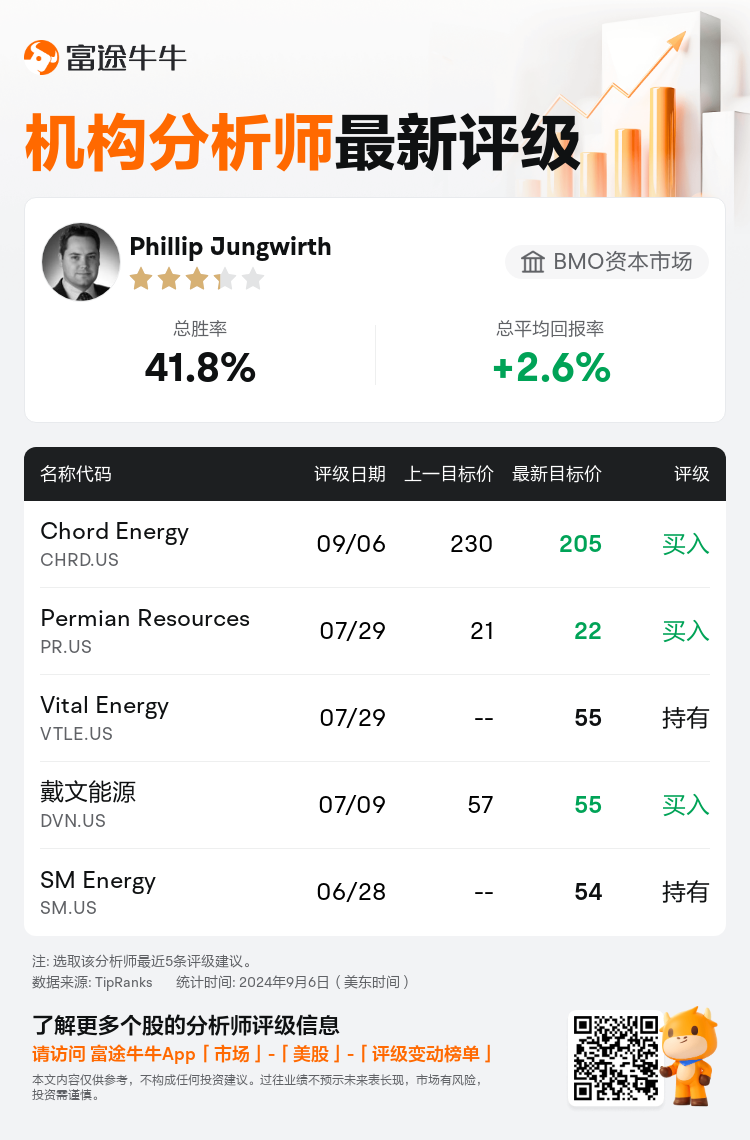 AnalystRecentRatingAutoNews_82364588039810_20240906_fe57d93354869c26741b50e6097495a2eb260c2b_1725697906402909_nn_sc