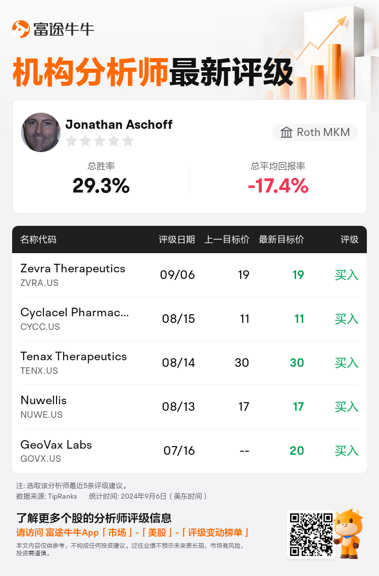 AnalystRecentRatingAutoNews_83391085247898_20240906_1269737703a900c45770e95c86f80494dcae5c0d_1725705058983773_nn_sc