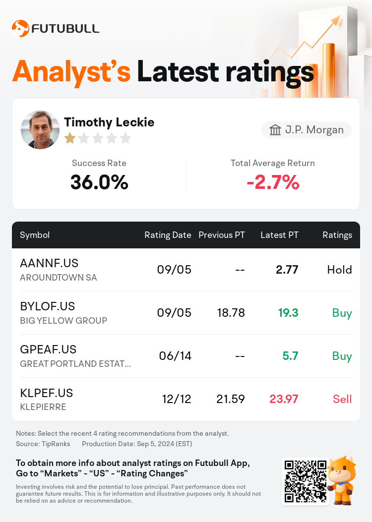 AnalystRecentRatingAutoNews_85096187270311_20240905_6f7d3f7c80f5e2d438aacfebdfab5e6b438ca9bd_1725679872553880_nn_en