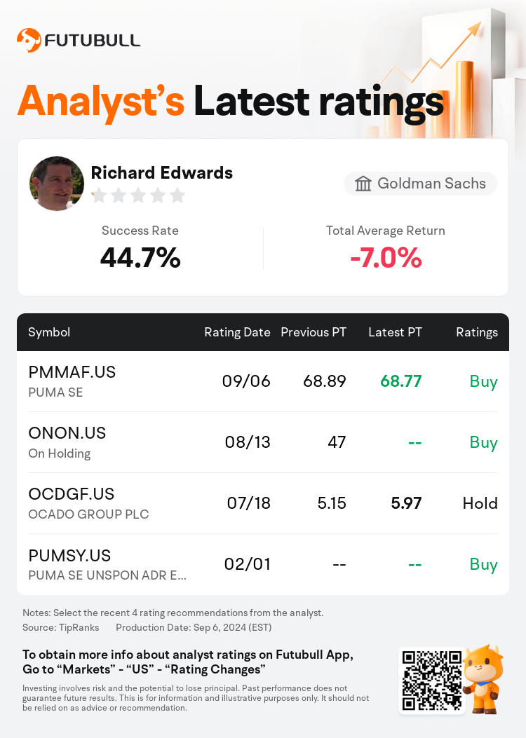 AnalystRecentRatingAutoNews_85096187272708_20240906_275f013a2ec8b211795a153e8b818f55ca766749_1725708727870417_nn_en