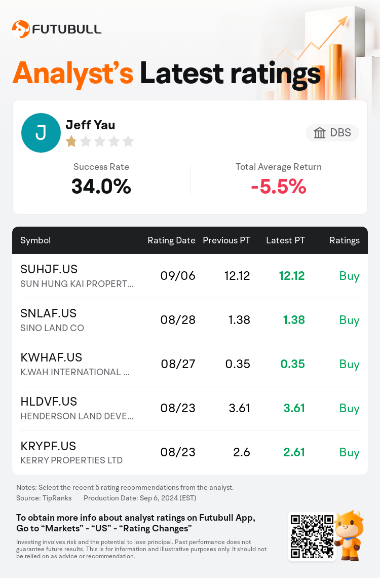 AnalystRecentRatingAutoNews_85096187277736_20240906_e95f01633eea68b1bb6fe5fb996bcd400d13d9e1_1725712356252953_nn_en