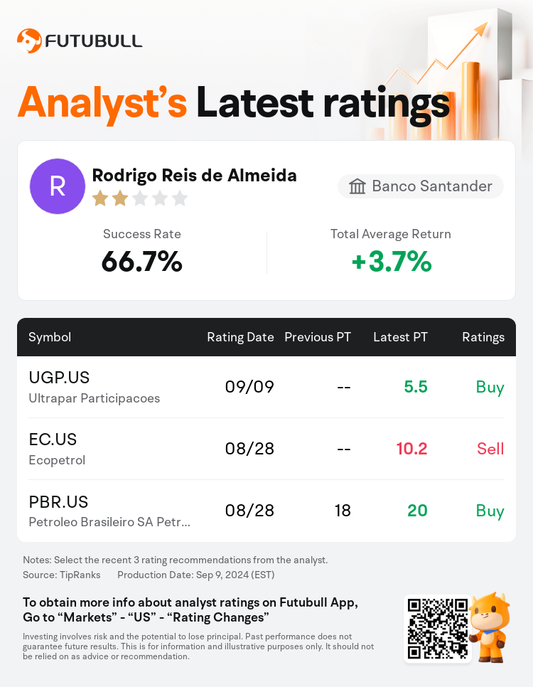 AnalystRecentRatingAutoNews_202783_20240909_37e3191a04d318e431c50fc4002de630f23b2239_1725877825458273_nn_en