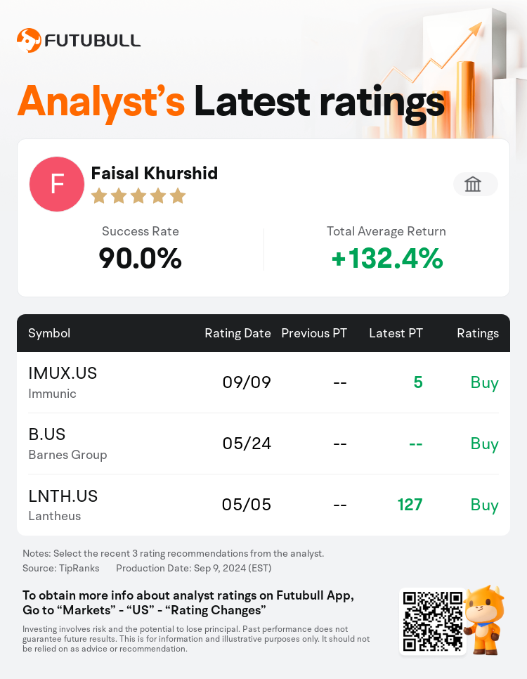 AnalystRecentRatingAutoNews_77309411544451_20240909_6374378919de49af4e48f25d4b4e8568bb1f73cf_1725877862027189_nn_en