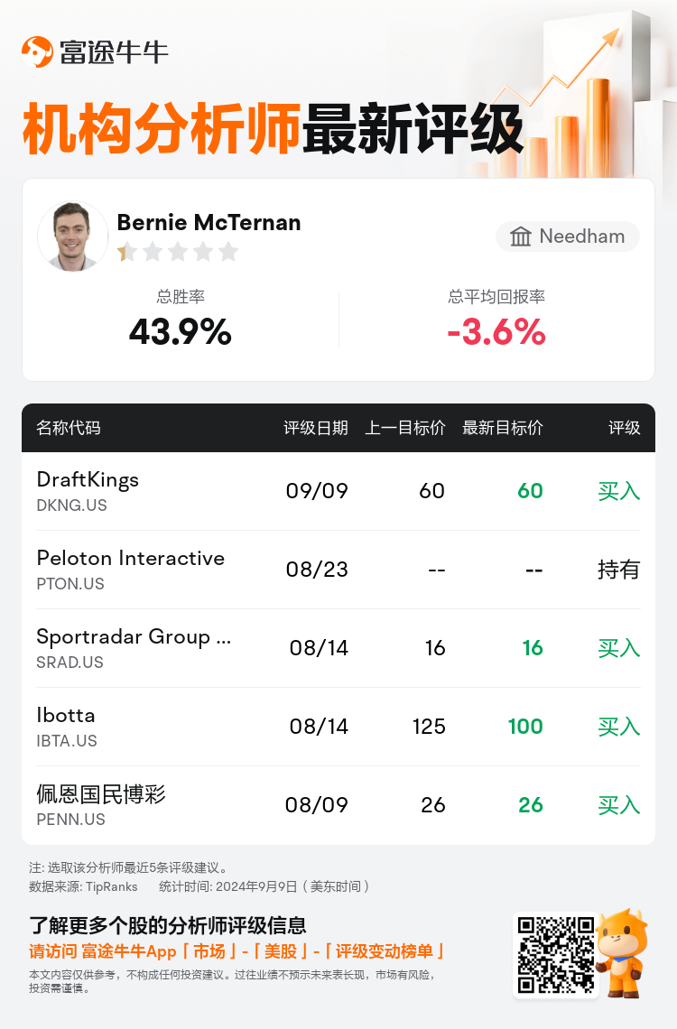 AnalystRecentRatingAutoNews_78920024282092_20240909_bc51828636f3183fa47c7ec8927af640023cf58f_1725885084316695_nn_sc