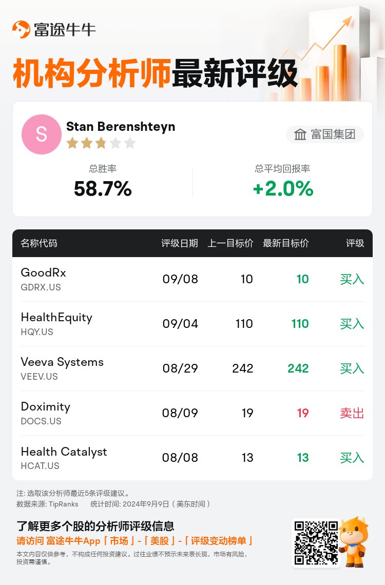 AnalystRecentRatingAutoNews_79538499573319_20240908_798654aa15b24659bd7e435af4b860c37705876f_1725881440005261_nn_sc