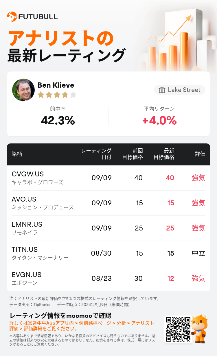 AnalystRecentRatingAutoNews_79577154279083_20240909_de8c8d6bb9a5962c837997ceb31ed04b966497ed_1725888670921192_nn_ja