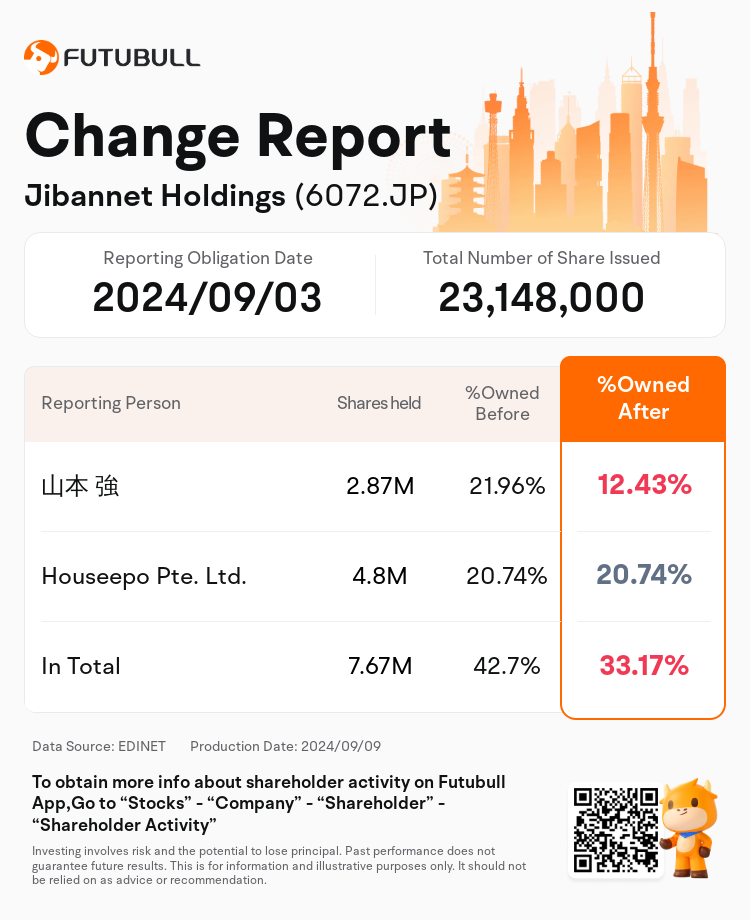 JPStockInsiderTradingAutoNewsSpider_nn_S100UATJ_1725864240_en-us