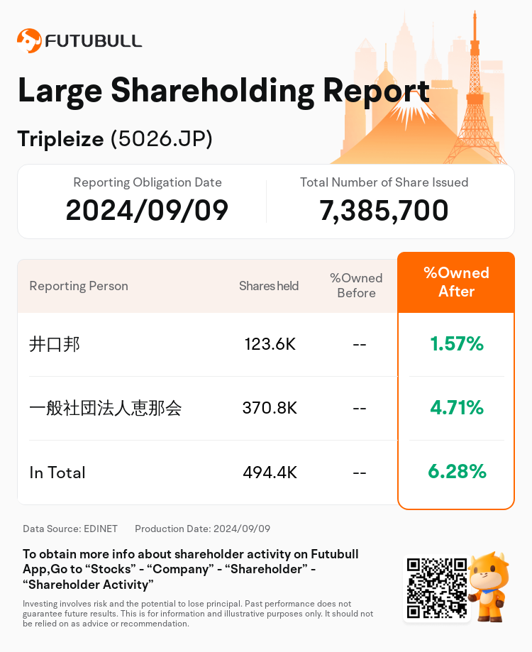 JPStockInsiderTradingAutoNewsSpider_nn_S100UCCY_1725844200_en-us