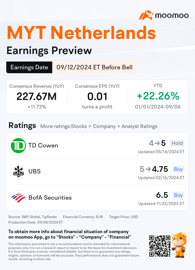 mm_stock_outlook_80053895649745_2024Q4_1726147800_1_1725843600_892555_en